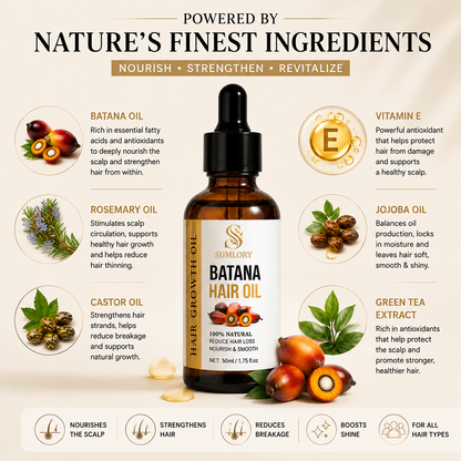 Batana Oil Fortifying Intense Hair Care Treatment