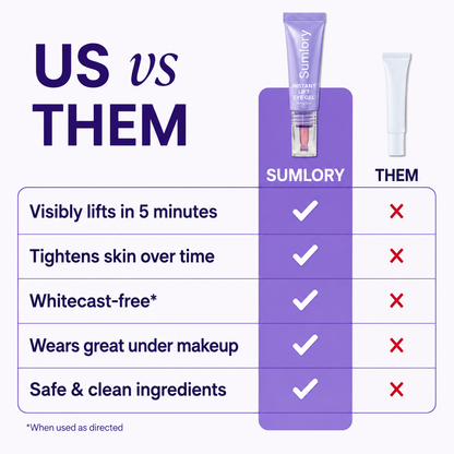 ✨ Sumlory Instant Lift Eye Gel – Smooth Wrinkles & Reduce the Look of Under-Eye Bags 👁️💜