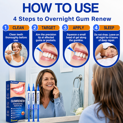 🦷Sumlory® 𝗚𝘂𝗺𝗥𝗲𝗻𝗲𝘄 Periodontal Repair Gel🛡️